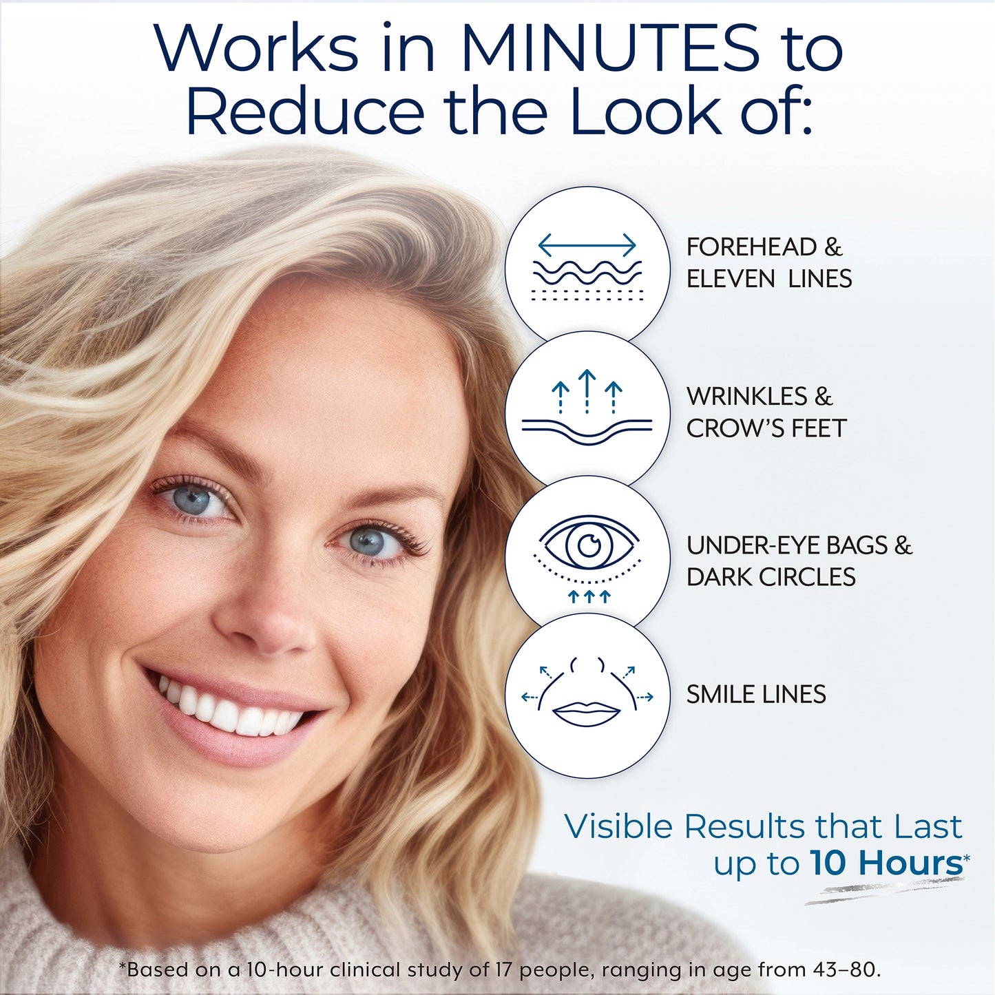 Plexaderm Rapid Reduction Eye Serum - Visibly ReducesUnder-Eye Bags, Wrinkles, Dark Circles, Fine Lines & Crow'sFeet Instantly, Anti Aging Wrinkle Remover for Face, Full SizeTube