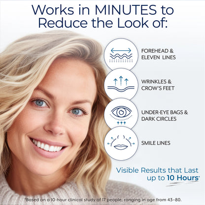 Plexaderm Rapid Reduction Eye Serum - Visibly ReducesUnder-Eye Bags, Wrinkles, Dark Circles, Fine Lines & Crow'sFeet Instantly, Anti Aging Wrinkle Remover for Face, Full SizeTube